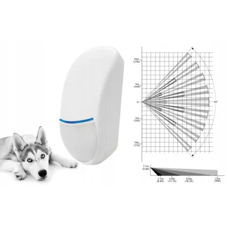 SATEL EKSPANDER 8 WEJŚĆ INT-E (GRADE 3)