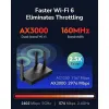 Cudy WR3000 802.11ax (Wi-Fi 6) Access Point Router Cudy WR3000 4X1GB/s