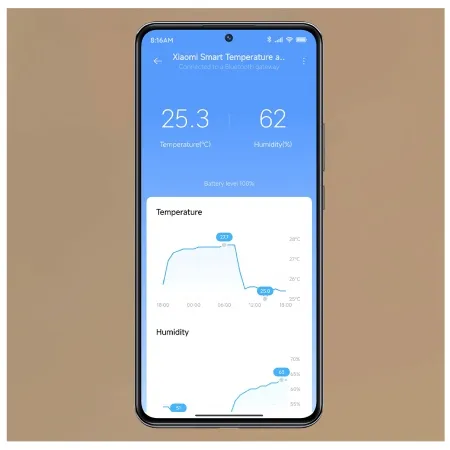Czujnik temperatury, wilgotności Xiaomi 3 łączność z bluetooth, wyświetlacz